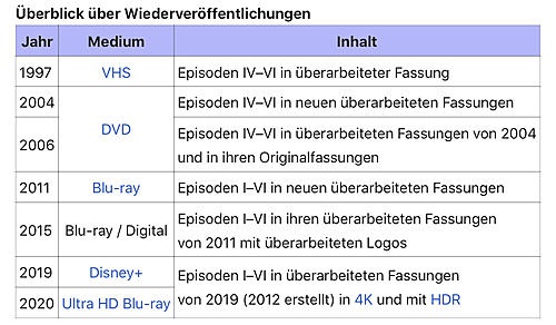 Klicke auf die Grafik für eine vergrößerte Ansicht

Name: 69D572A6-F7D9-4B30-BDD4-CF05E0E031F8.jpeg
Ansichten: 185
Größe: 193,6 KB
ID: 201826